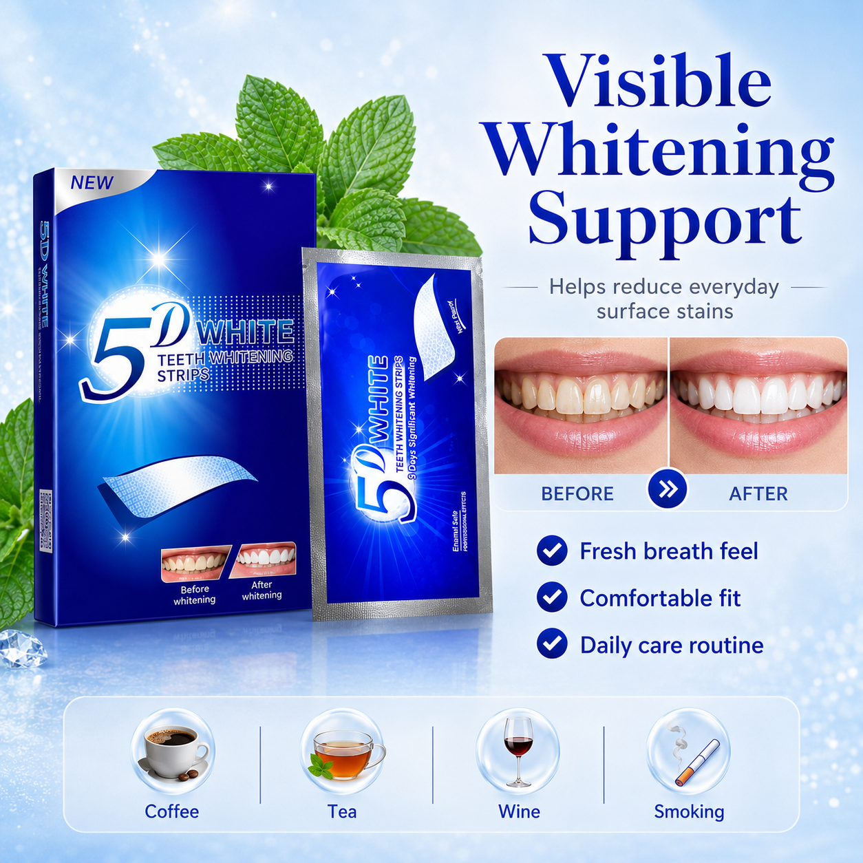5D White Teeth Whitening Strips – Mint Flavor